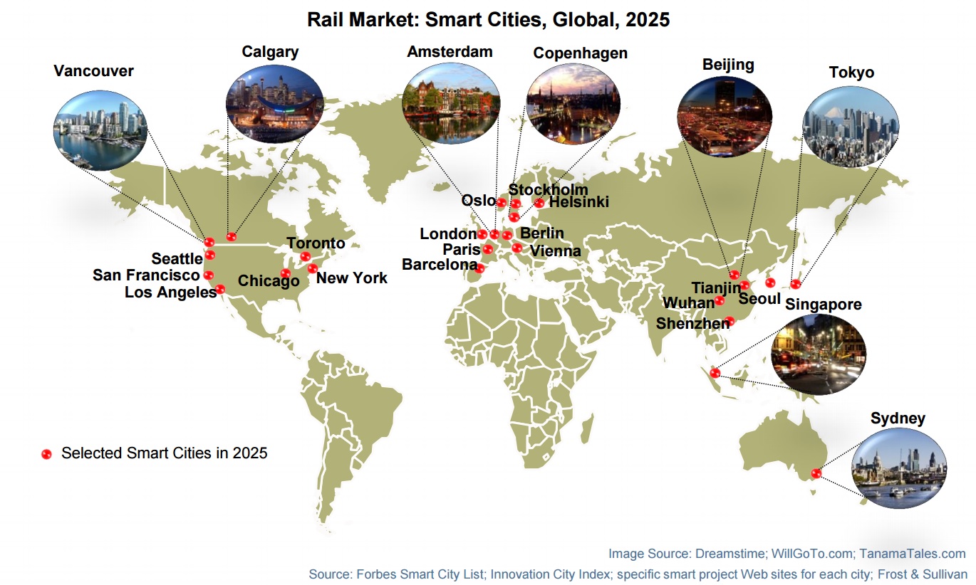 2016년 세계 철도시장 전망에 대한 핵심요약 분석