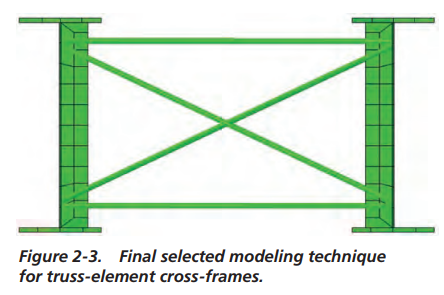 AASHTO 교차 뼈대구조 해석 및 설계에 대한 수정제안