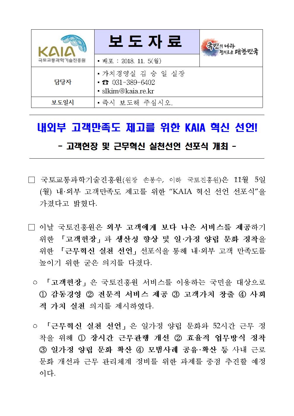 보도자료 배포 : 2018. 11. 5(월) 담당자 가치경영실 김 승 일 실장 031-389-6402 slkim@kaia.re.kr 보도일시 즉시 보도해 주십시오. 내외부 고객만족도 제고를 위한 KAIA 혁신 선언! - 고객헌장 및 근무혁신 실천선언 선포식 개최 - □ 국토교통과학기술진흥원(원장 손봉수, 이하 국토진흥원)은 11월 5일(월) 내·외부 고객만족도 제고를 위한 “KAIA 혁신 선언 선포식”을 가졌다고 밝혔다. □ 이날 국토진흥원은 외부 고객에게 보다 나은 서비스를 제공하기 위한 「고객헌장」과 생산성 향상 및 일·가정 양립 문화 정착을 위한 「근무혁신 실천 선어」 선포식을 통해 내·외부 고객 만족도를 높이기 위한 굳은 의지를 다졌다. ° 「고객헌장」은 국토진흥원 서비스를 이용하는 국민을 대상으로 ① 감동경영 ② 전문적 서비스 제공 ③ 고객가치 창출 ④ 사회적 가치 실현 의지를 제시하였다. ° 「근무혁신 실천 선언」은 일가정 양립 문화와 52시간 근무 정착을 위해 ① 장시간 근무고나행 개선 ② 효율적 업무방식 정착 ③ 일가정 양립 문화 확산 ④ 모범사례 공유·확산 등 사내 근로문화 개선과 근무 관리체계 정비를 위한 과제를 중점 추진할 예정이다.