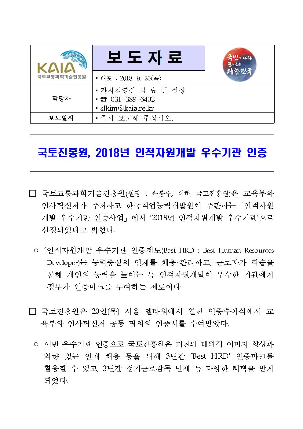 보도자료 배포 : 2018. 9. 20(목) 담당자 가치경영실 김 승 일 실장 031-389-6402 slkim@kaia.re.kr 보도일시 즉시 보도해 주십시오. 국토진흥원, 2018년 인적자원개발 우수기관 인증 □ 국토교통과학기술진흥원(원장 : 손봉수, 이하 국토진흥원)은 교육부와 인사혁신처가 주최하고 한국직업능력개발원이 주관하는 「인적자원개발 우수기관 인증사업」에서 ‘2018년 인적자원개발 우수기관’으로 선정되었다고 밝혔다. ° ‘인적자원개발 우수기관 인증제도(Best HRD : Best Human Resources Developer)는 능력중심의 인재를 채용·관리하고, 근로자가 하습을 통해 개인의 능력을 높이는 등 인적자원개발이 우수한 기관에게 정부가 인증마크를 부여하는 제도이다. □ 국토진흥원은 20일(목) 서울 엘타워에서 열린 인증수여식에서 교육부와 인사혁신처 공동 명의의 인증서를 수여받았다. ° 이번 우수기관 인증으로 국토진흥원은 기관의 대의적 이미지 향상과 역량 있는 인재 채용 등을 위해 3년간 ‘Best HRD’ 인증마크를 활용할 수 있고, 3년간 정기근로감독 면제 등 다양한 혜택을 받게 되었다. 