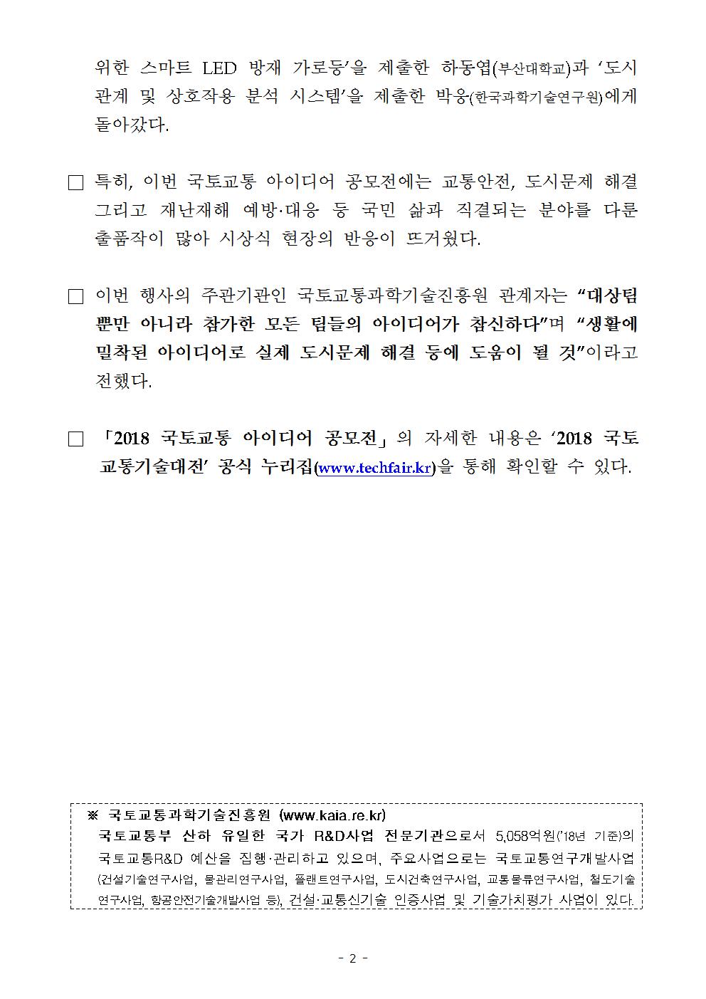 위한 스마트 LED 방재 가로등’을 제출한 하동엽(부산대학교)과 ‘도시관계 및 상호작용 분석 시스템’을 제출한 박웅(한국과학기술연구원)에게 돌아갔다.

□ 특히, 이번 국토교통 아이디어 공모전에는 교통안전, 도시문제 해결 그리고 재난재해 예방·대응 등 국민 삶과 직결되는 분야를 다룬 출품작이 많아 시상식 현장의 반응이 뜨거웠다.

□ 이번 행사의 주관기관인 국토교통과학기술진흥원 관계자는 “대상팀 뿐만 아니라 참가한 모든 팀들의 아이디어가 참신하다”며 “생활에 밀착된 아이디어로 실제 도시문제 해결 등에 도움이 될 것”이라고 전했다.

□ 「2018 국토교통 아이디어 공모전」의 자세한 내용은 ‘2018 국토교통기술대전’ 공식 누리집(www.techfair.kr)을 통해 확인할 수 있다.

※ 국토교통과학기술진흥원 (www.kaia.re.kr)
국토교통부 산하 유일한 국가 R&D사업 전문기관으로서 5,058억원(‘18년 기준)의 국토교통R&D 예산을 집행 · 관리하고 있으며, 주요사업으로는 국토교통연구개발사업(건설기술연구사업, 물관리연구사업, 플랜트연구사업, 도시건축연구사업, 교통물류연구사업, 철도기술연구사업, 항공안전기술개발사업 등), 건설·교통신기술 인증사업 및 기술가치평가 사업이 있다.