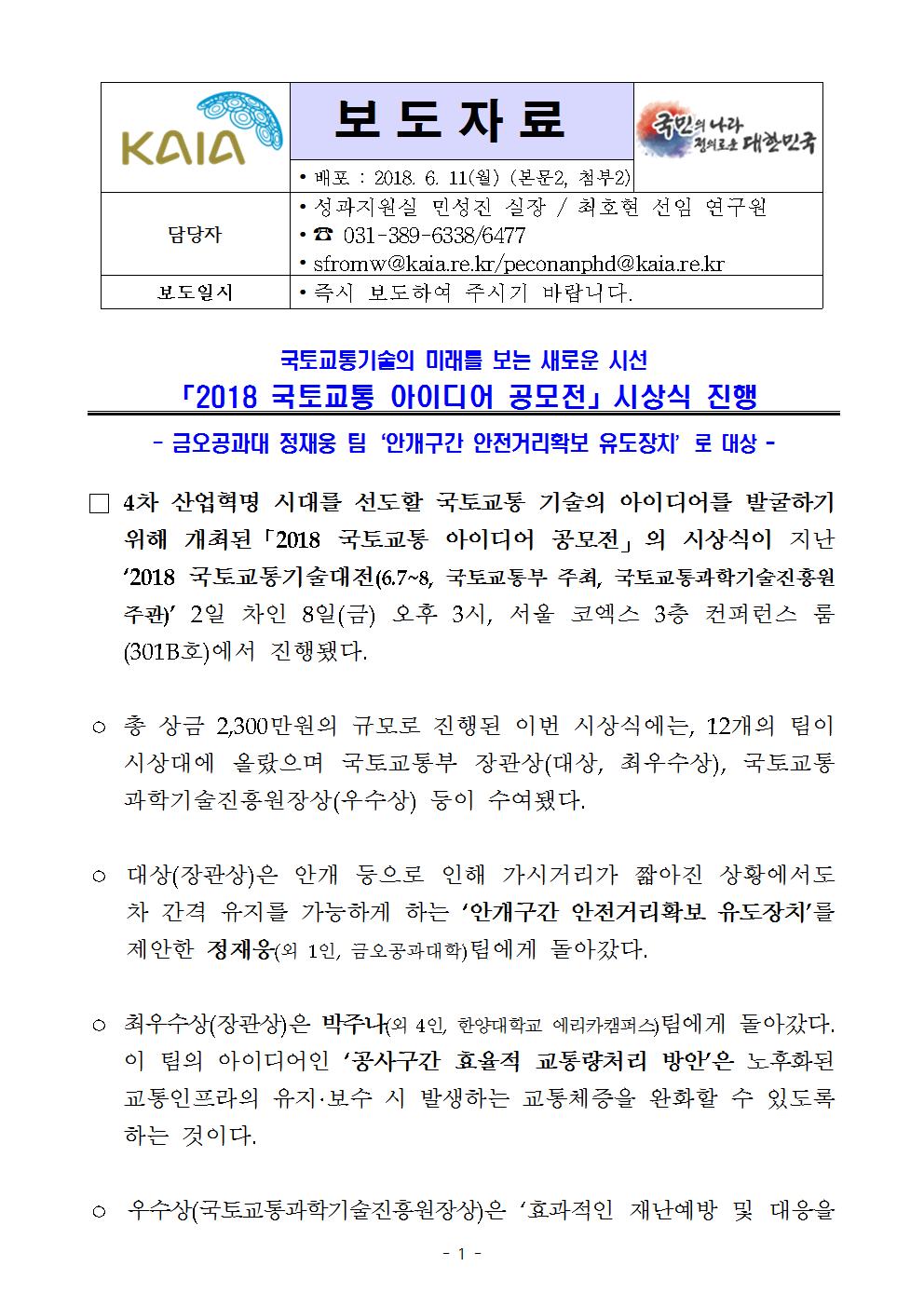 보도자료
배포 : 2018. 6. 11.(월) (본문2, 첨부2)

담당자
성과지원실 민성진 실장 / 최호현 선임연구원
031-389-6338 / 6477
sfromw@kaia.re.kr / peconanphd@kaia.re.kr

보도일시
즉시 보도하여 주시기 바랍니다.

국토교통기술의 미래를보는 새로운 시선 「2018 국토교통 아이디어 공모전」시상식 진행
- 금오공과대 정재웅 팀 ‘안개구간 안전거리확보 유도장치’로 대상 -

□ 4차 산업혁명 시대를 선도할 국토교통 기술의 아이디어를 발굴하기 위해 개최된 「2018 국토교통 아이디어 공모전」의 시상식이 지난 ‘2018 국토교통기술대전(6.7~8, 국토교통부 주최, 국토교통과학기술진흥원 주관)’ 2일 차인 8일(금) 오후 3시, 서울 코엑스 3층 컨퍼런스 룸(301B호)에서 진행됐다.

° 총 상금 2,600만원의 규모로 진행된 이번 시상식에는, 12개의 팀이 시상대에 올랐으며 국토교통부 장관상(대상, 최우수상), 국토교통과학기술진흥원장상(우수상) 등이 수여됐다.

° 대상(장관상)은 안개 등으로 인해 가시거리가 ᄍᆞᆲ아진 상황에서도 차 간격 유지를 가능하게 하는 ‘안개구간 안전거리확보 유도장치’를 제안한 정재웅(외 1인, 금오공과대학)팀에게 돌아갔다.

° 최우수상(장관상)은 박주나(외 4인, 한양대학교 에리카캠퍼스)팀에게 돌아갔다. 이 팀의 아이디어인 ‘공사구간 효율적 교통량처리 방안’은 노후화된 교통인프라의 유지·보수 시 발생하는 교통체증을 완화할 수 있도록 하는 것이다.

° 우수상(국토교통과학기술진흥원장상)은 ‘효과적인 재난예방 및 대응을 