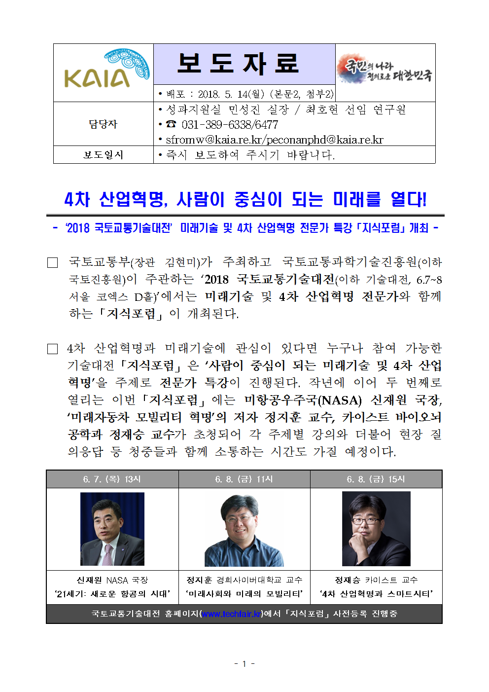 보도자료
배포 : 2018. 5. 14.(월) (본문2, 첨부2)

담당자
성과지원실 민성진 실장 / 최호현 선임연구원
031-389-6338 / 6477
sfromw@kaia.re.kr / peconanphd@kaia.re.kr

보도일시
즉시 보도하여 주시기 바랍니다.

4차 산업혁명, 사람이 중심이 되는 미래를 열다!
- ‘2018 국토교통기술대전’ 미래기술 및 4차 산업혁명 전문가 특강 「지식포럼」 개최 -

□ 국토교통부(장관 김현미)가 주최하고 국토교통과학기술진흥원(이하 국토진흥원)이 주관하는 ‘2018 국토교통기술대전(이하 기술대전, 6.7~8 서울 코엑스 D홀)’에서는 미래기술 및 4차 산업혁명 전문가와 함께하는 「지식포럼」이 개최된다.

□ 4차 산업혁명과 미래기술에 관심이 있다면 누구나 참여 가능한 기술대전 「지식포럼」은 ‘사람이 중심이 되는 미래기술 및 4차 산업혁명’을 주제로 전문가 특강이 진행된다. 작년에 이어 두 번째로 열리는 이번 「지식포럼」에는 미항공우주국(NASA) 신재원 국장, ‘미래자동차 모빌리티 혁명’의 저자 정지훈 교수, 카이스트 바이오뇌공학과 정재승 교수가 초청되어 각 주제별 강의와 더불어 현장 질의응답 등 청중들과 함께 소통하는 시간도 가질 예정이다.

6.7. (목) 13시
신재원 NASA 국장
‘21세기 : 새로운 항공의 시대’

6.8. (금) 11시
정지훈 경ㅎ희사이버대학교 교수
‘미래사회와 미래의 모빌리티’

6.8. (금) 15시
정재승 카이스트 교수
‘4차 산업혁명과 스마트시티’

국토교통기술대전 홈페이지(www.techfair.kr)에서 「지식포럼」 사전등록 진행중