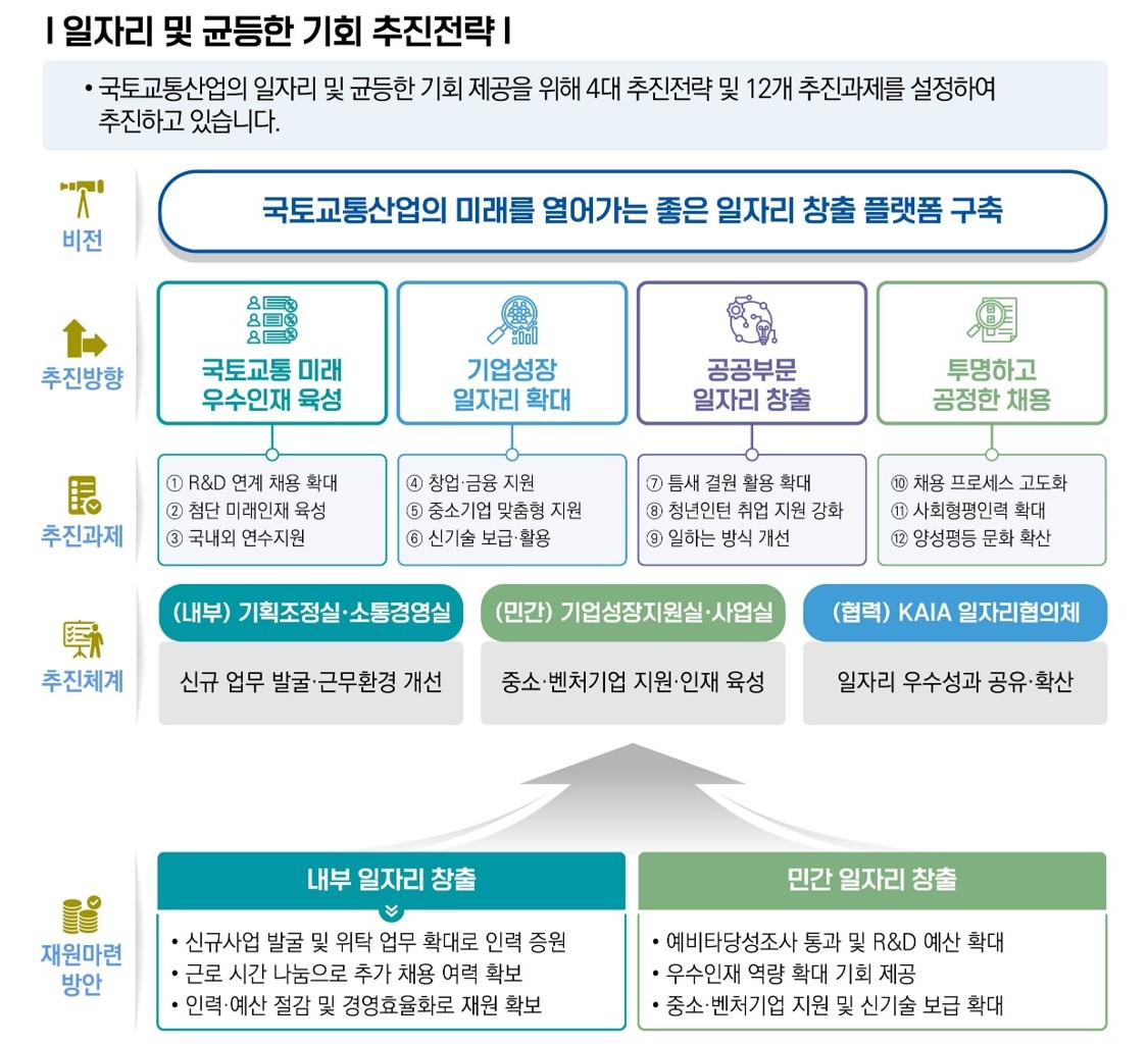 추진계획.jpg
