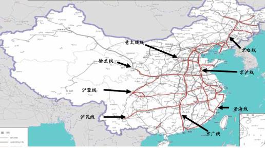 [중국] 중국고속철도보고서