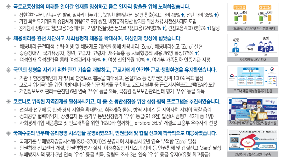 '21 사회적 가치 대표성과