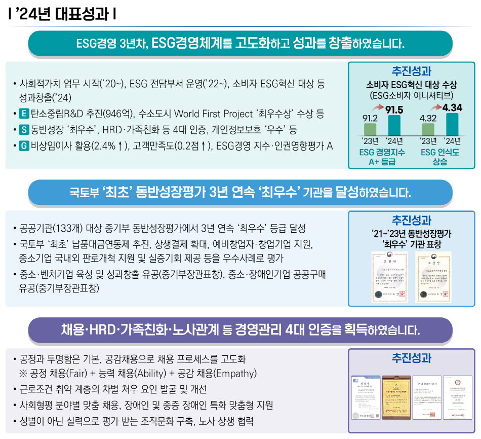'24 사회적 가치 대표성과