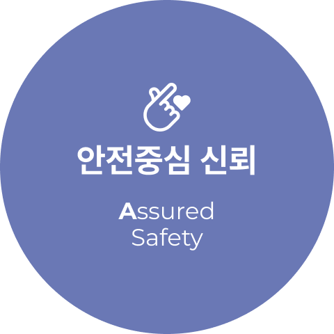 안전중심 신뢰(Assured Safety)