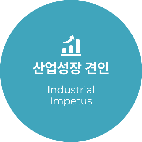 산업성장 견인(Industrial Impetus)