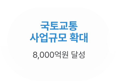 국토교통 사업규모 확대: 8,000억원 달성