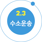 2.3 수소운송