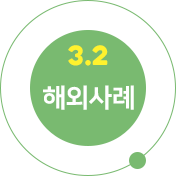 3.2 해외 사례