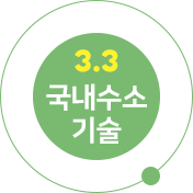 3.3 국내 수소 기술