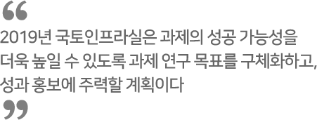 2019 국토인프라실은 과제의 성공가능성을 더욱 높일 수 있도록 과제 연구 목표를 구체화하고, 성과 홍보에 주력할 계획이다.
