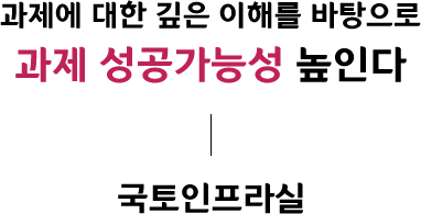 한국의 스마트시티 수준을 세계적으로 끌어올릴 실증도시 만든다