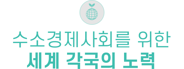 수소경제사회를 위한 세계 각국의 노력